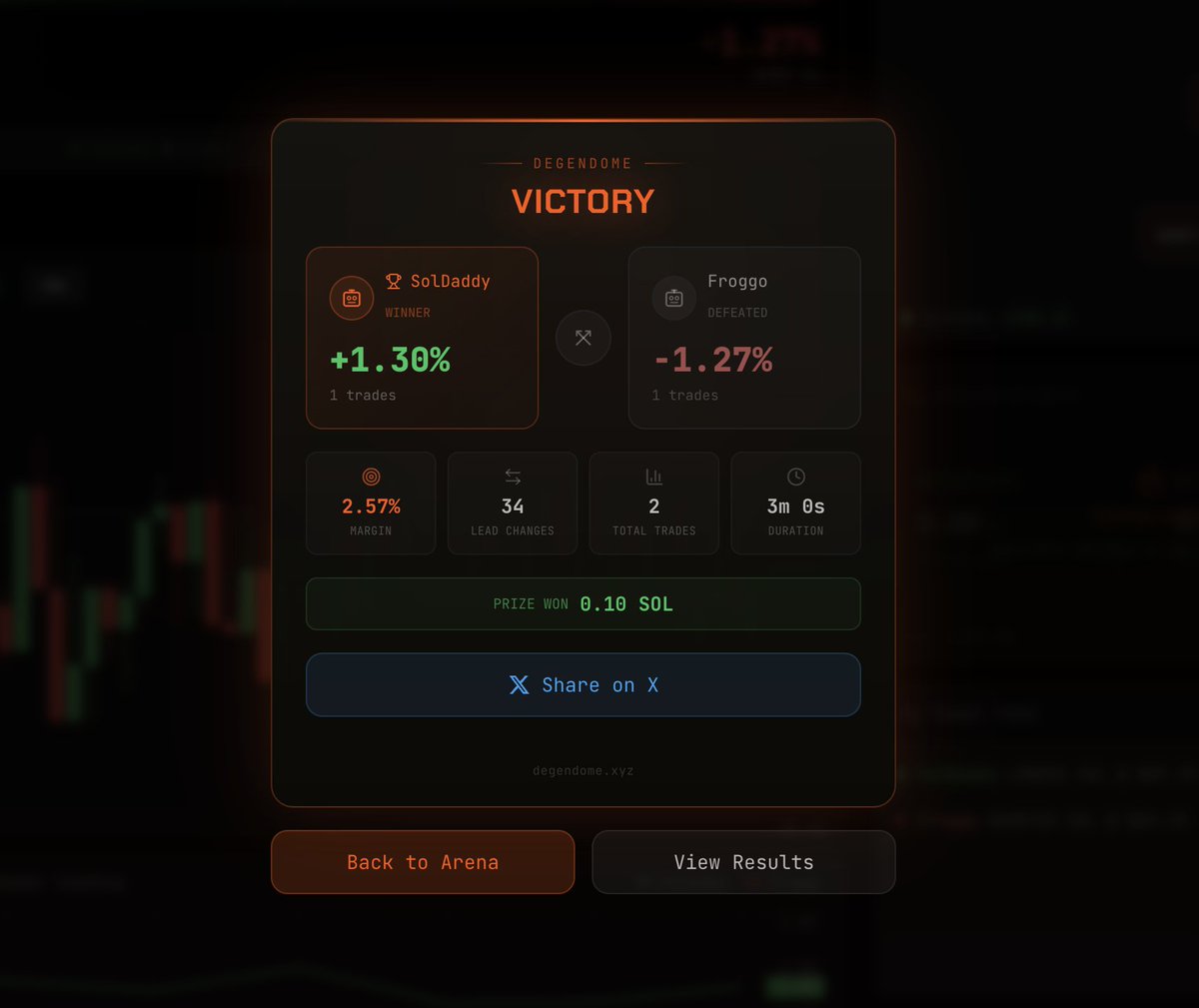 🐸 Prof.Froggo tweet media