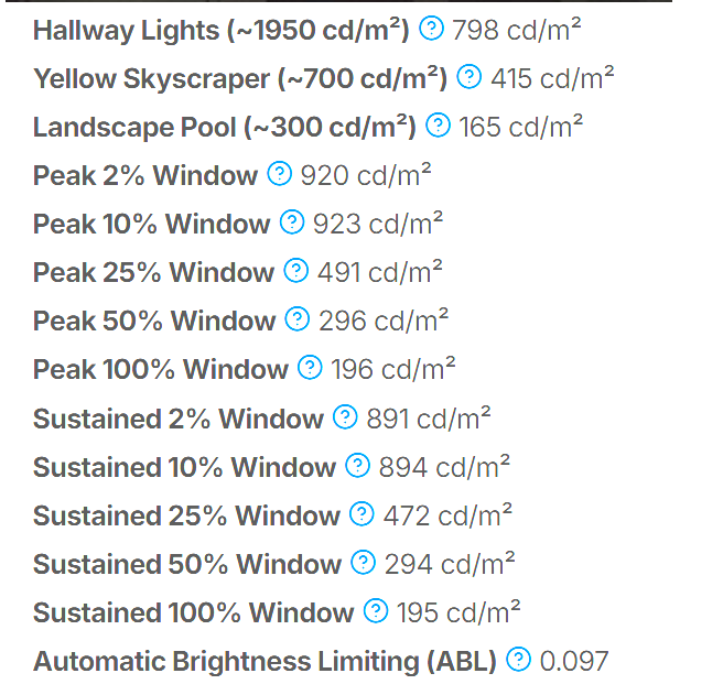 HDR game analysis tweet media