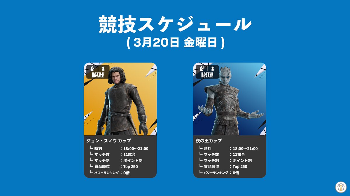 FNLive | fnCompAssist tweet media