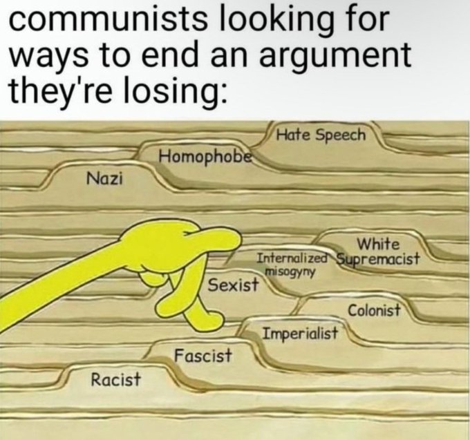 Kong of Sweden 🇸🇪 🇹🇭 tweet media