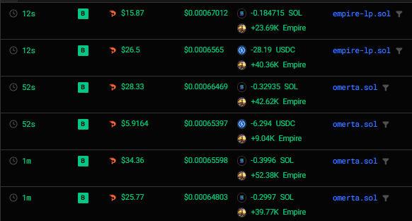 Omerta, the Grand Mafia tweet media