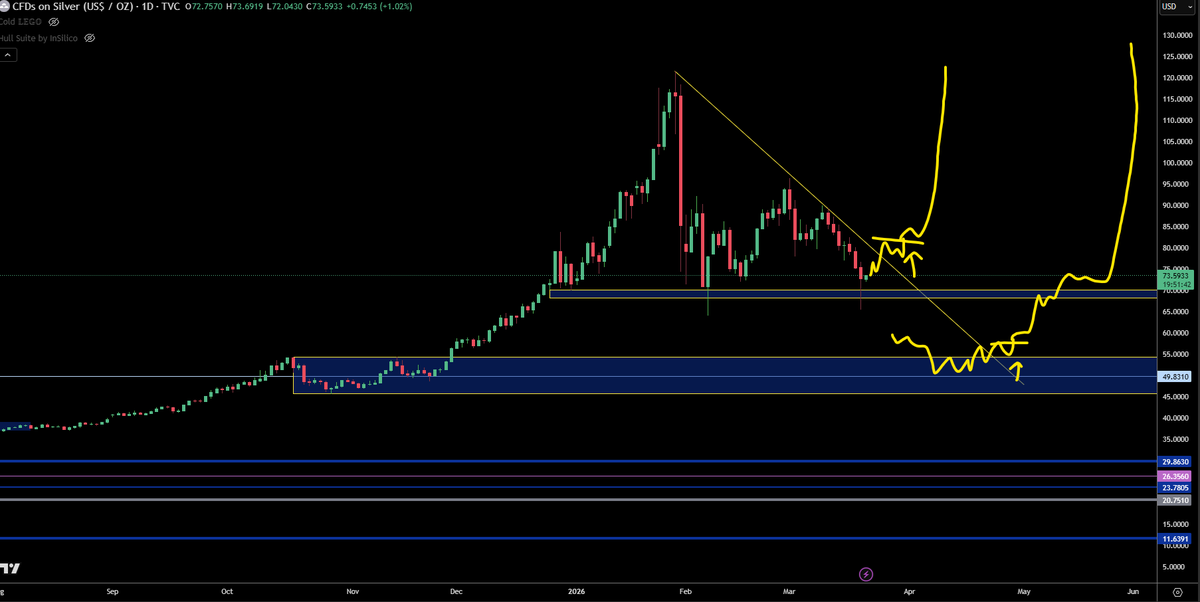 TraderSZ tweet media