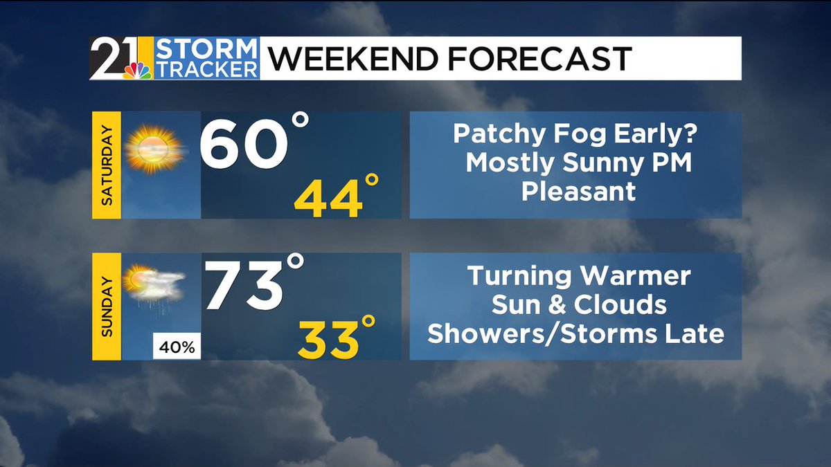 Eric Wilhelm tweet media