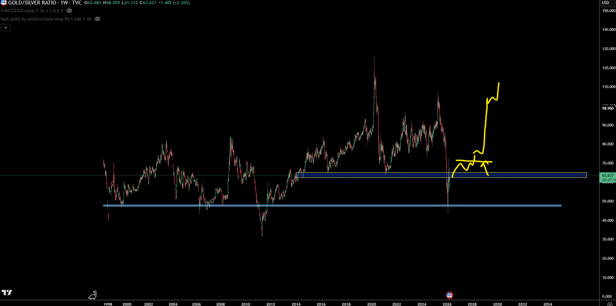 TraderSZ tweet media