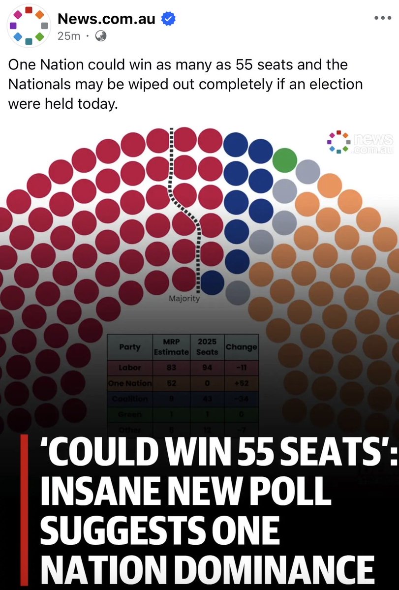 BroBro🇦🇺🏇🏻 tweet media