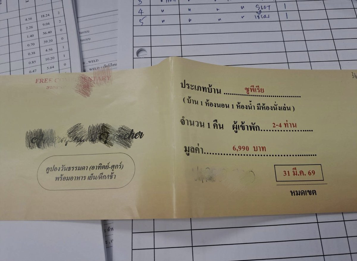 คนต่างจังหวัด tweet media