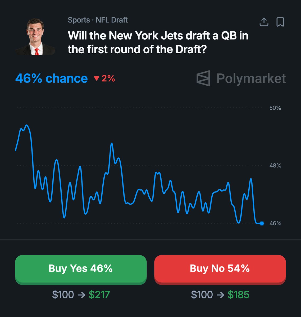 Dov Kleiman tweet media