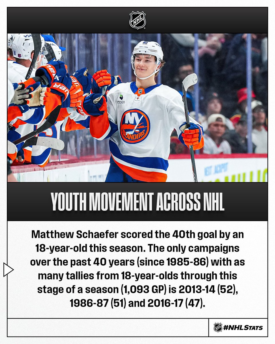 NHL Public Relations tweet media