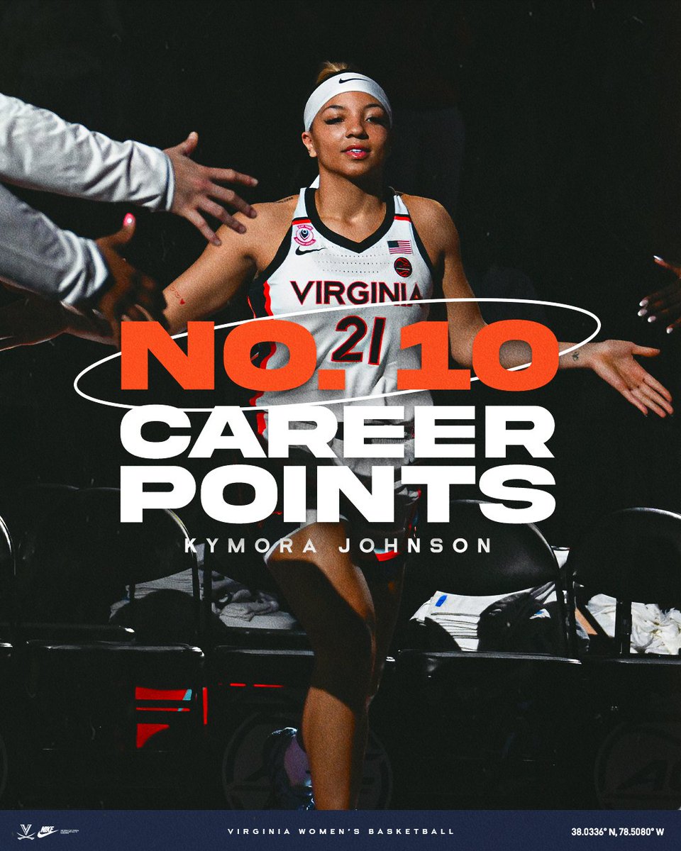 Virginia Women's Basketball tweet media