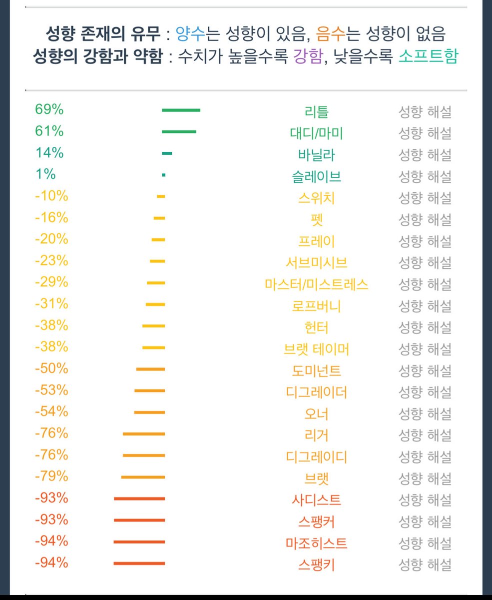 다원 tweet media