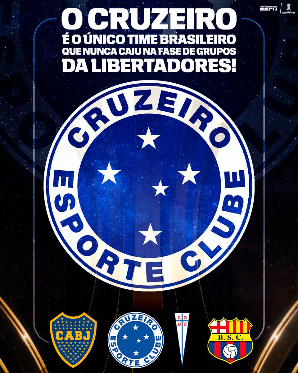 C A B U L O S O 💪🦊

O Cruzeiro é o único brasileiro que NUNCA foi eliminado na fase de grupos da Conmebol Libertadores! Até onde vai o Cruzeirão nessa edição da competição? 🌎

👉 Assista à CONMEBOL Libertadores pela ESPN no Plano Premium do #DisneyPlus!

#LibertadoresNaESPN