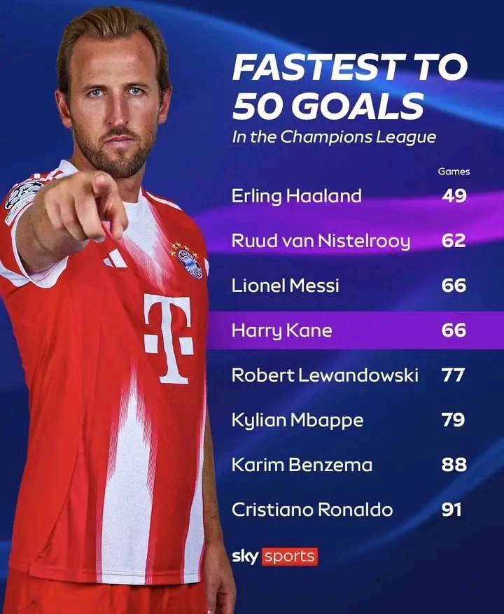 Today in Sports History tweet media