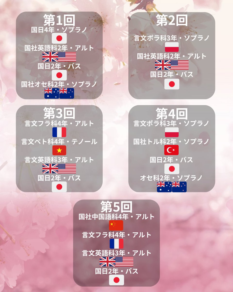 東京外国語大学混声合唱団コール・ソレイユ tweet media
