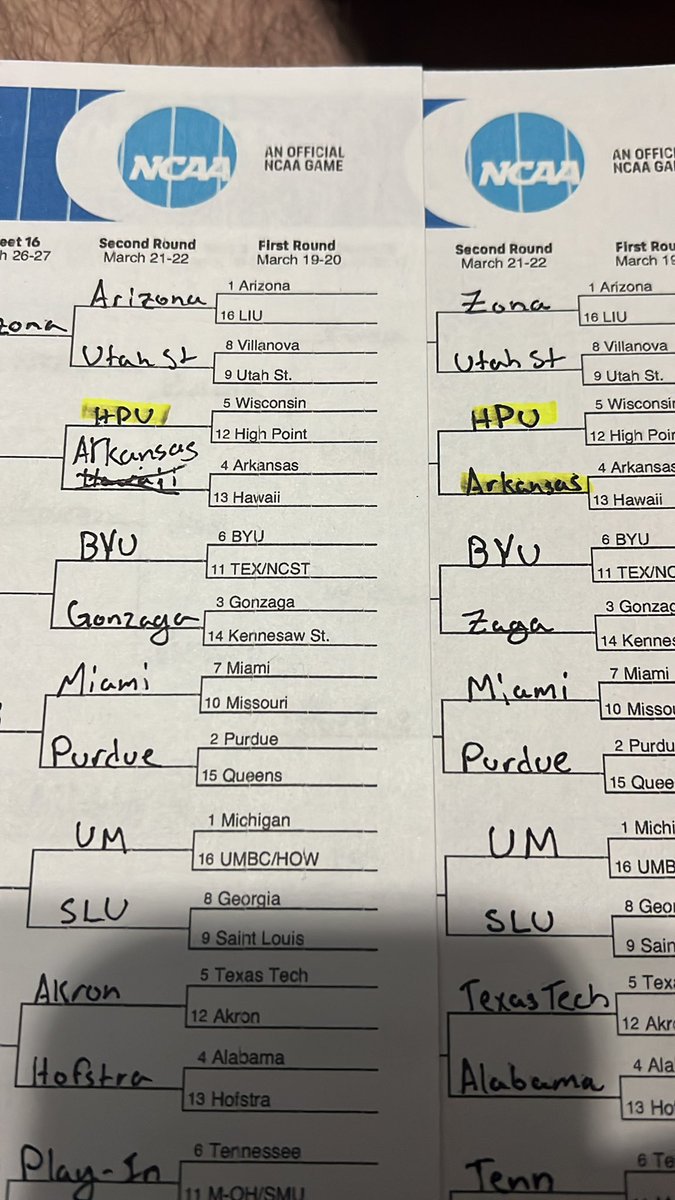 Big South Hoops Hub tweet media