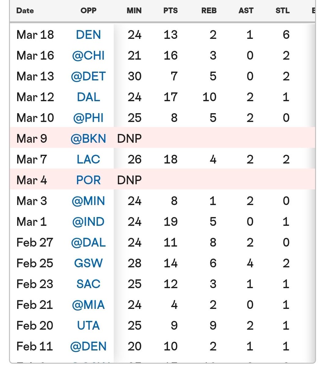 Alex Barutha 🏀 tweet media