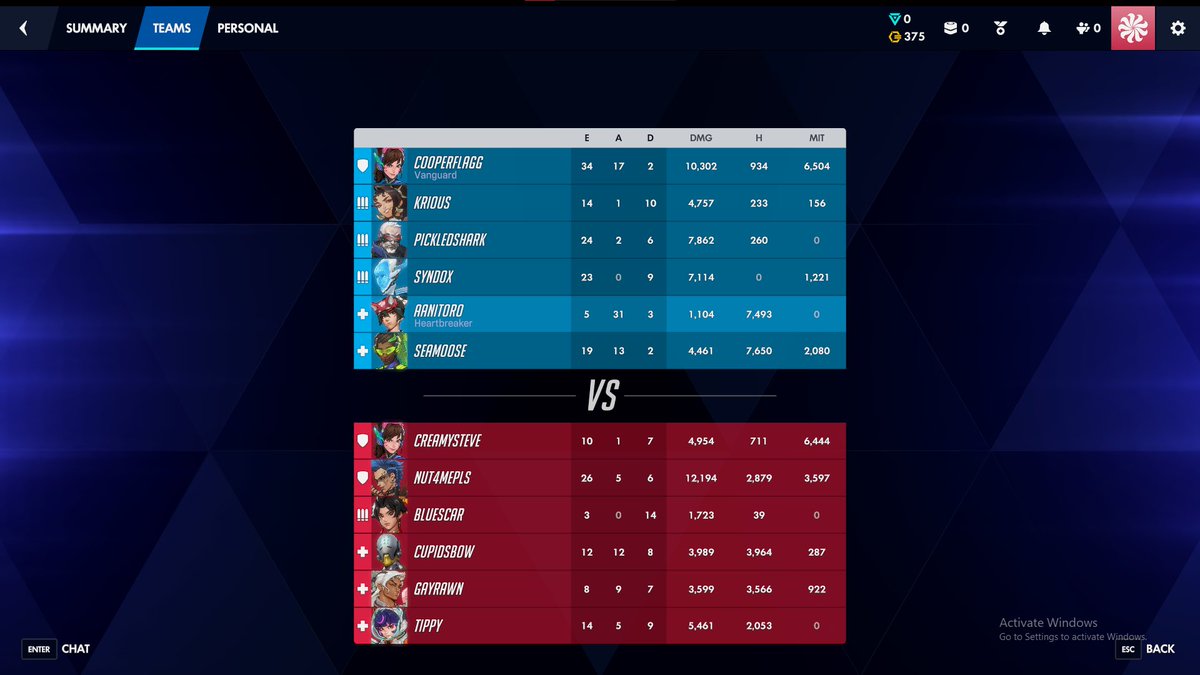 Jahmeir D. ✭ tweet media