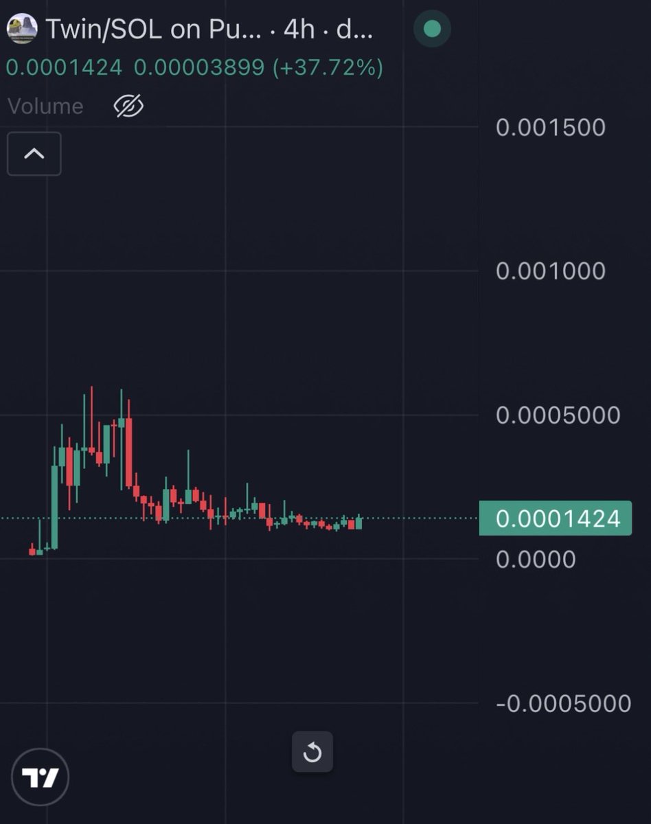 Mrpunk.eth tweet media