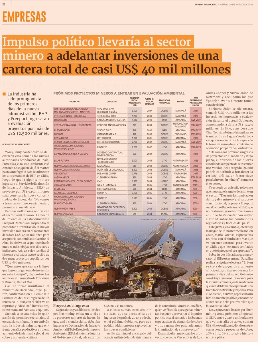 Portadas Chile tweet media