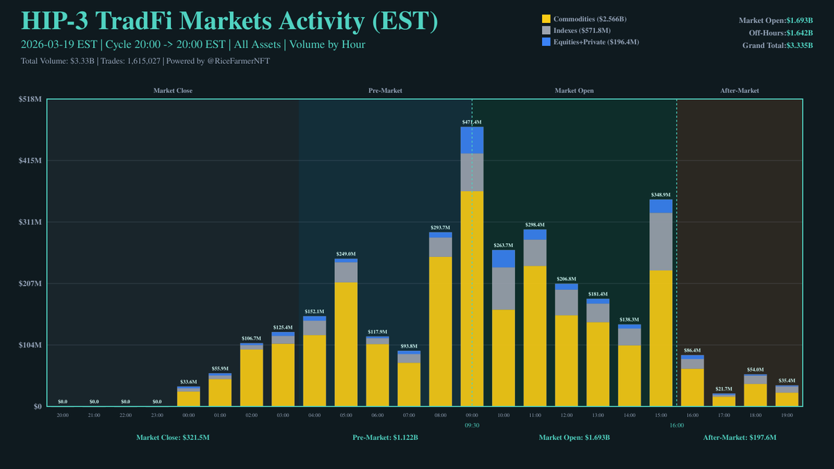 Hyperlong tweet media