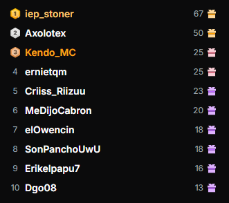 SOARINGCITOS ⚡ tweet media