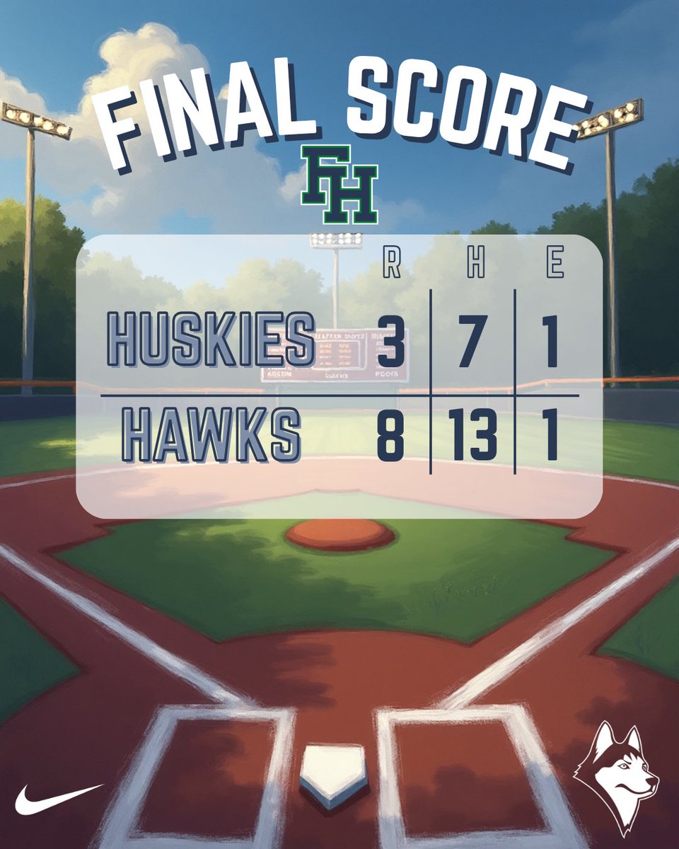 Flint Hill School Baseball tweet media