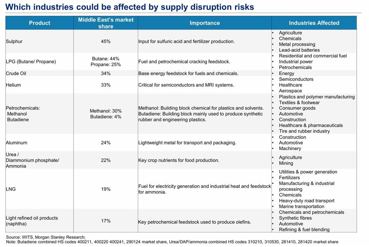 Mark Stephens tweet media