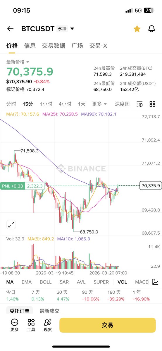 不过如此nothing tweet media