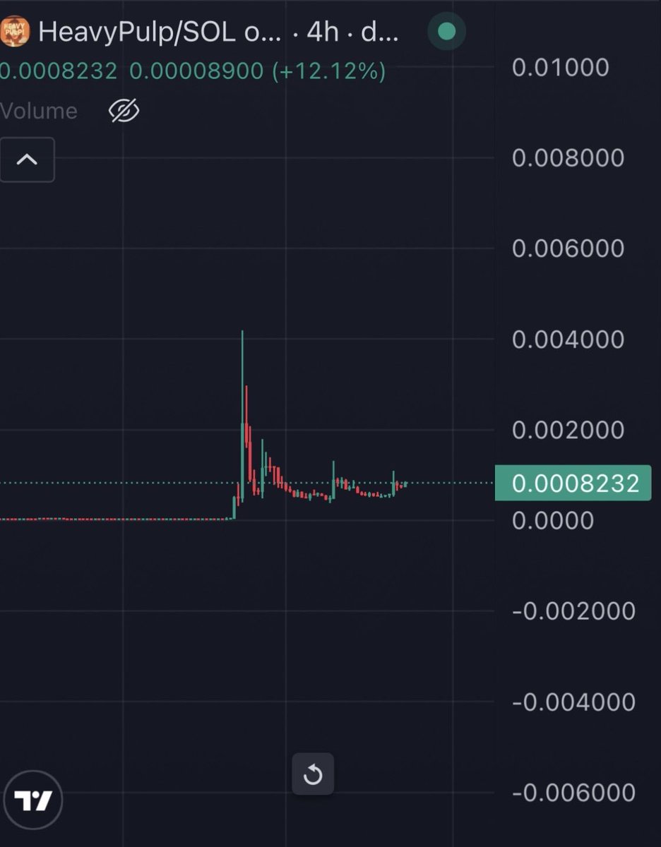 Mrpunk.eth tweet media