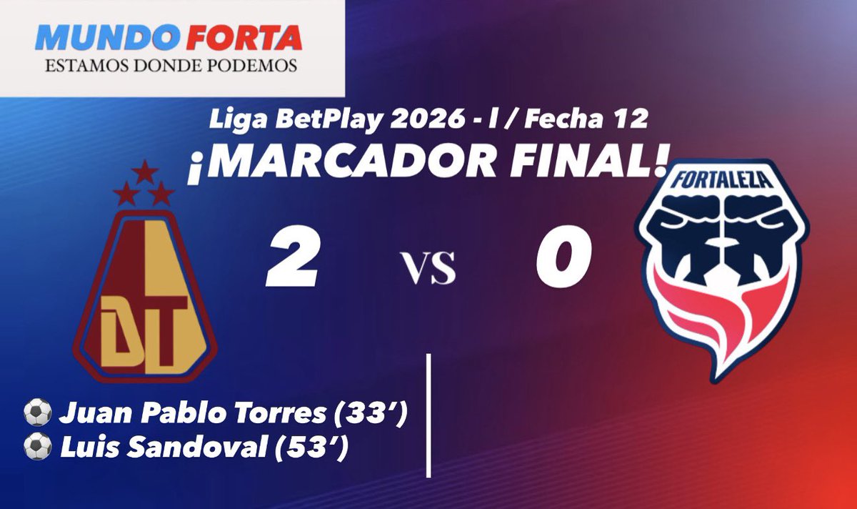 Mundo Forta tweet media