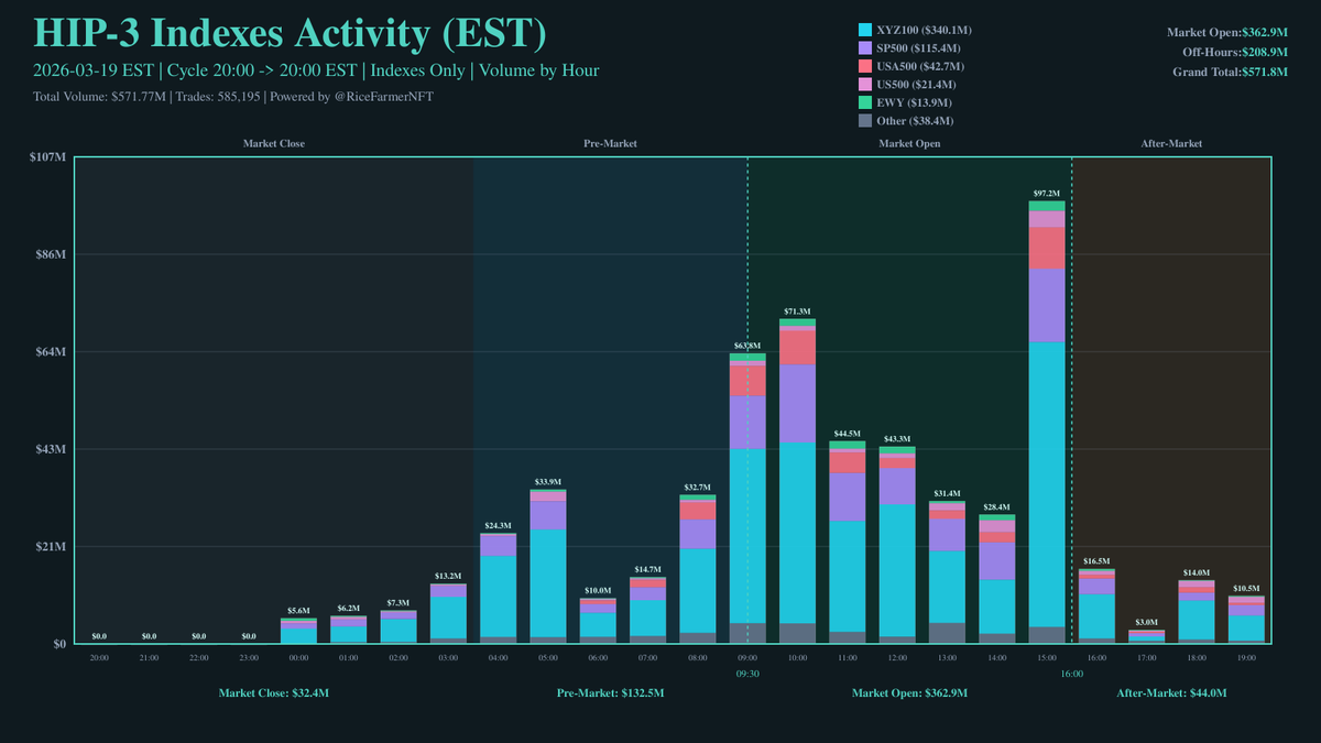 Hyperlong tweet media