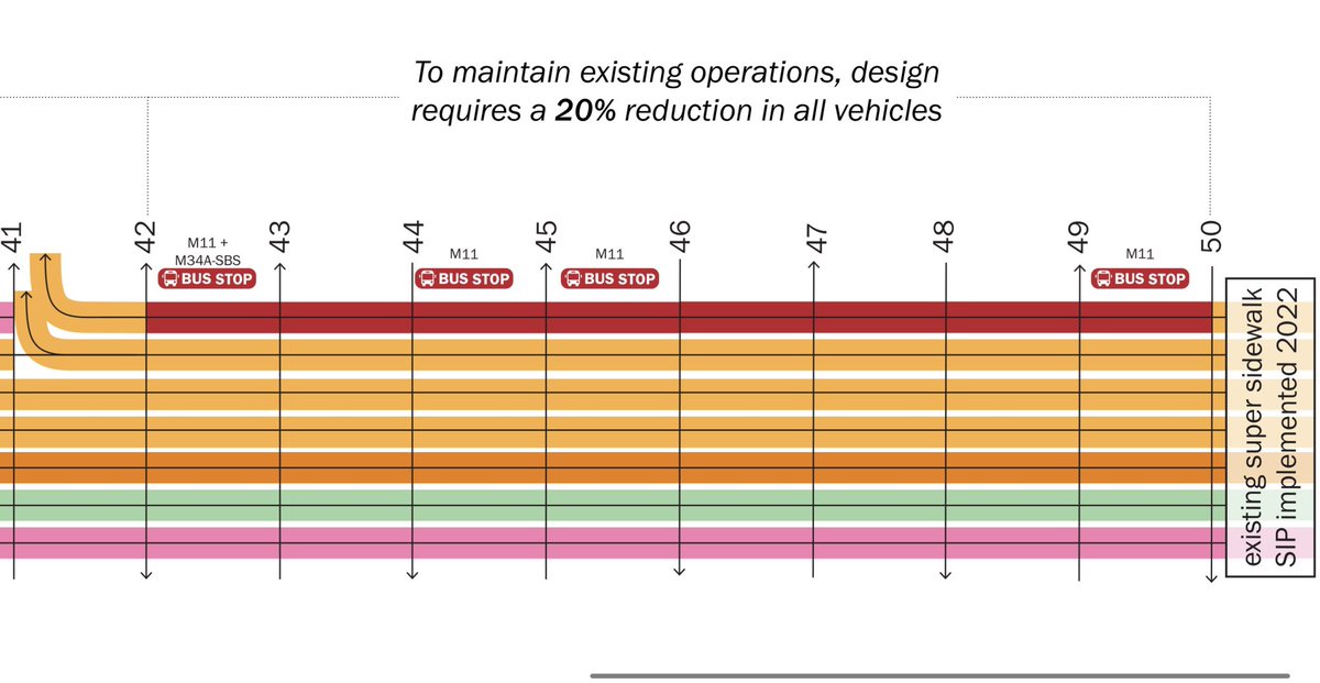 Dylan Yen tweet media
