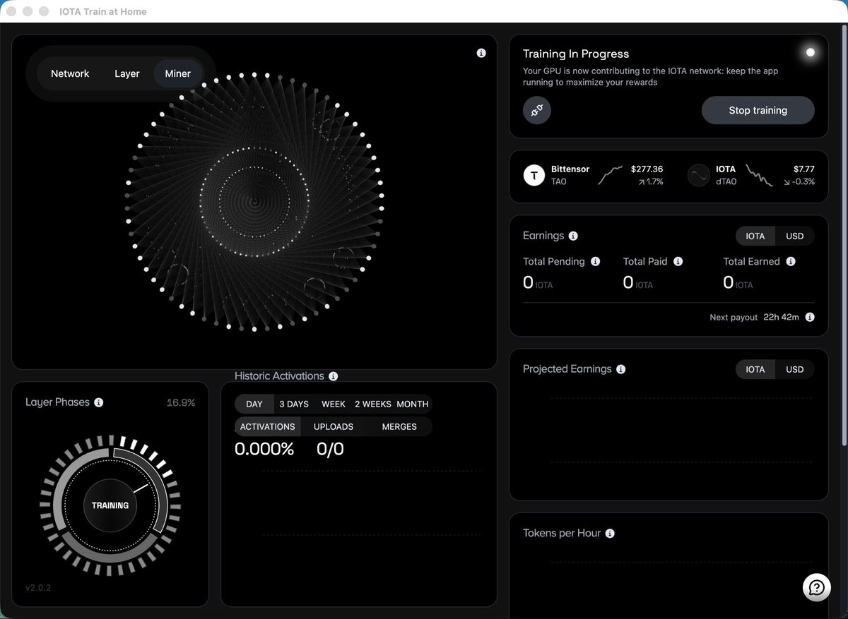 有Mac的兄弟姐妹们，来挖矿啦！Bittensor 子网9（IOTA SN9）正在火热进行中！

我自己测试了一天，普通Mac大概能赚 ≈8u（根据当前 #IOTA_SN9 子网代币价格波动，实际收益会有变化，建议实时看盘）。

养龙虾的Mac终于有正经用途了😂

最近深度研究了 TAO 生态，发现这个由 <a href="/MacrocosmosAI/">Macrocosmos</a>