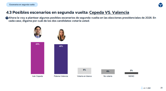 La Silla Vacía tweet media