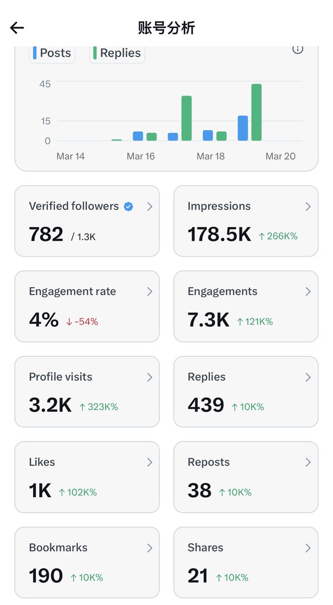 阿sir爱大饼 tweet media