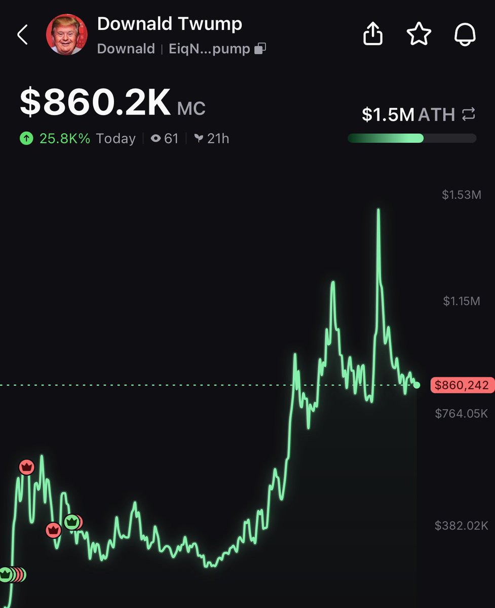 Diane De crypt tweet media