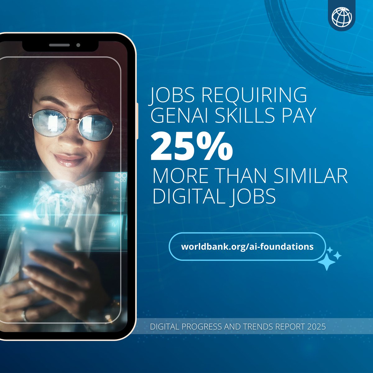 World Bank Publications tweet media