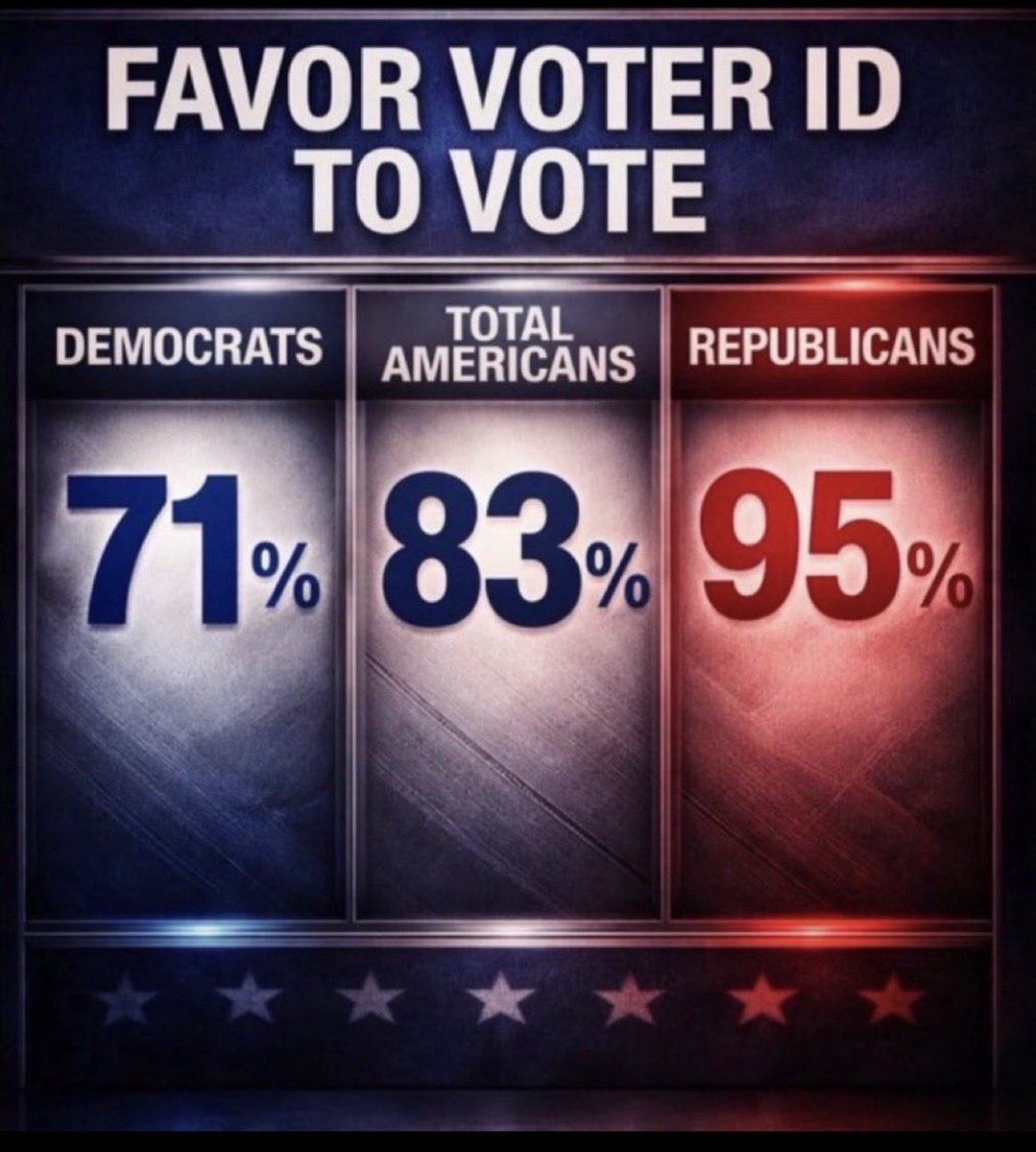 STING 🇺🇸 tweet media