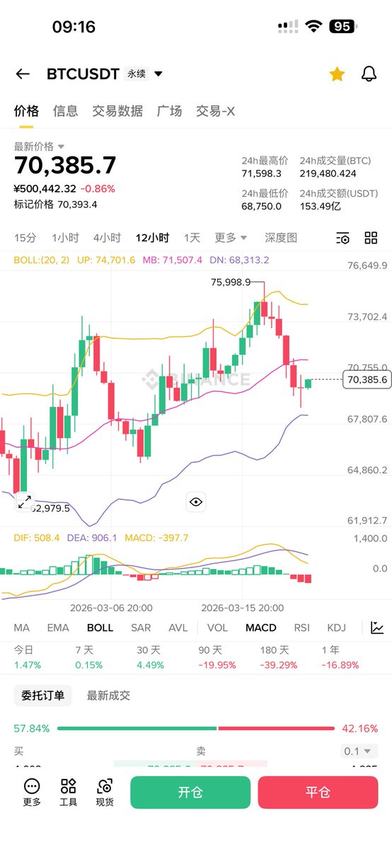 Eric 加密【1000u的上岸日记】 tweet media