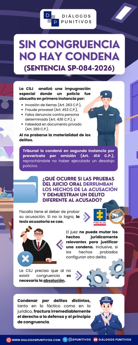 Diálogos Punitivos tweet media