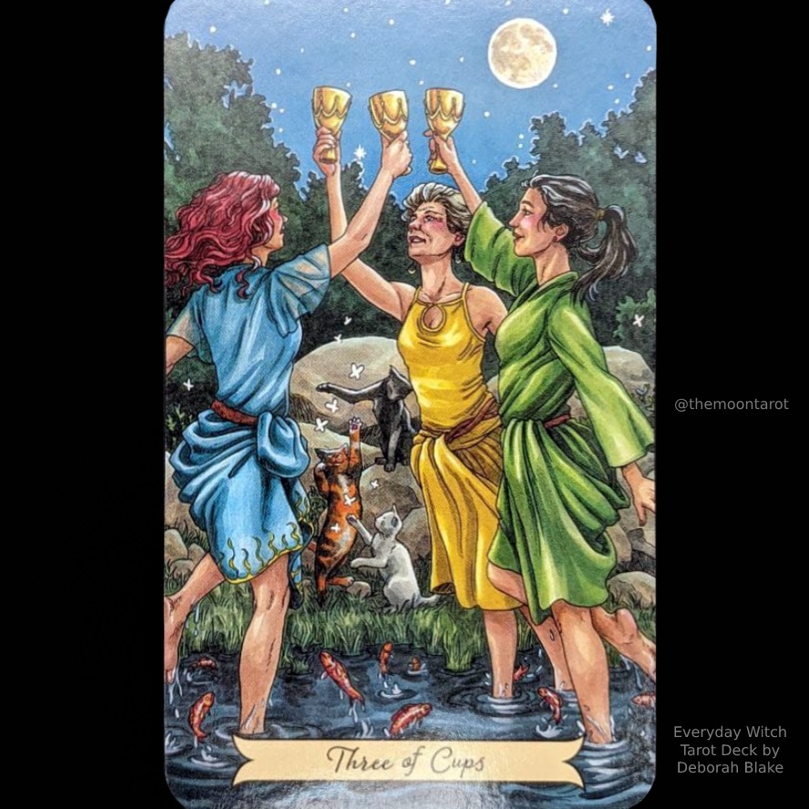 Today's Energy Reading: March 20, 2026