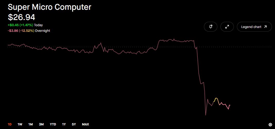 Quality Compounders tweet media