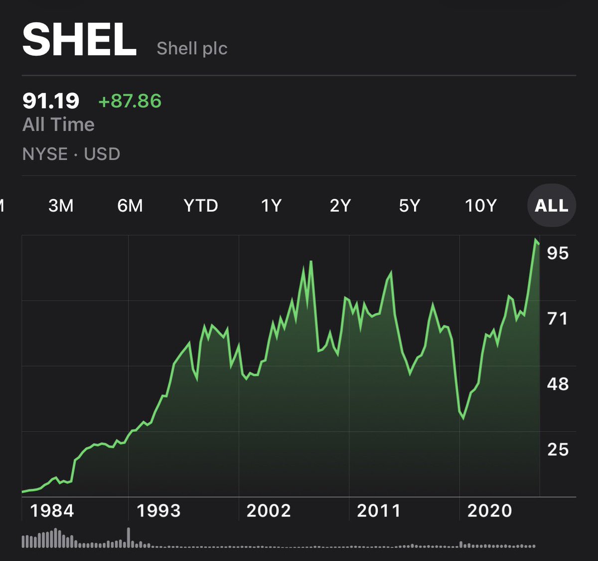Hamad Al-Hajri | حمد الهاجري tweet media