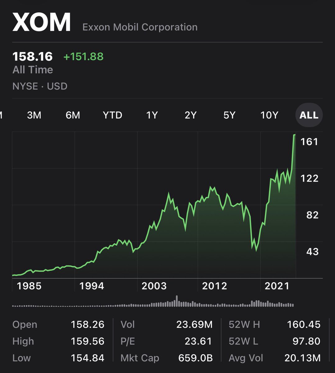 Hamad Al-Hajri | حمد الهاجري tweet media