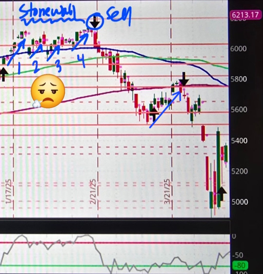 Kodiak Trades tweet media