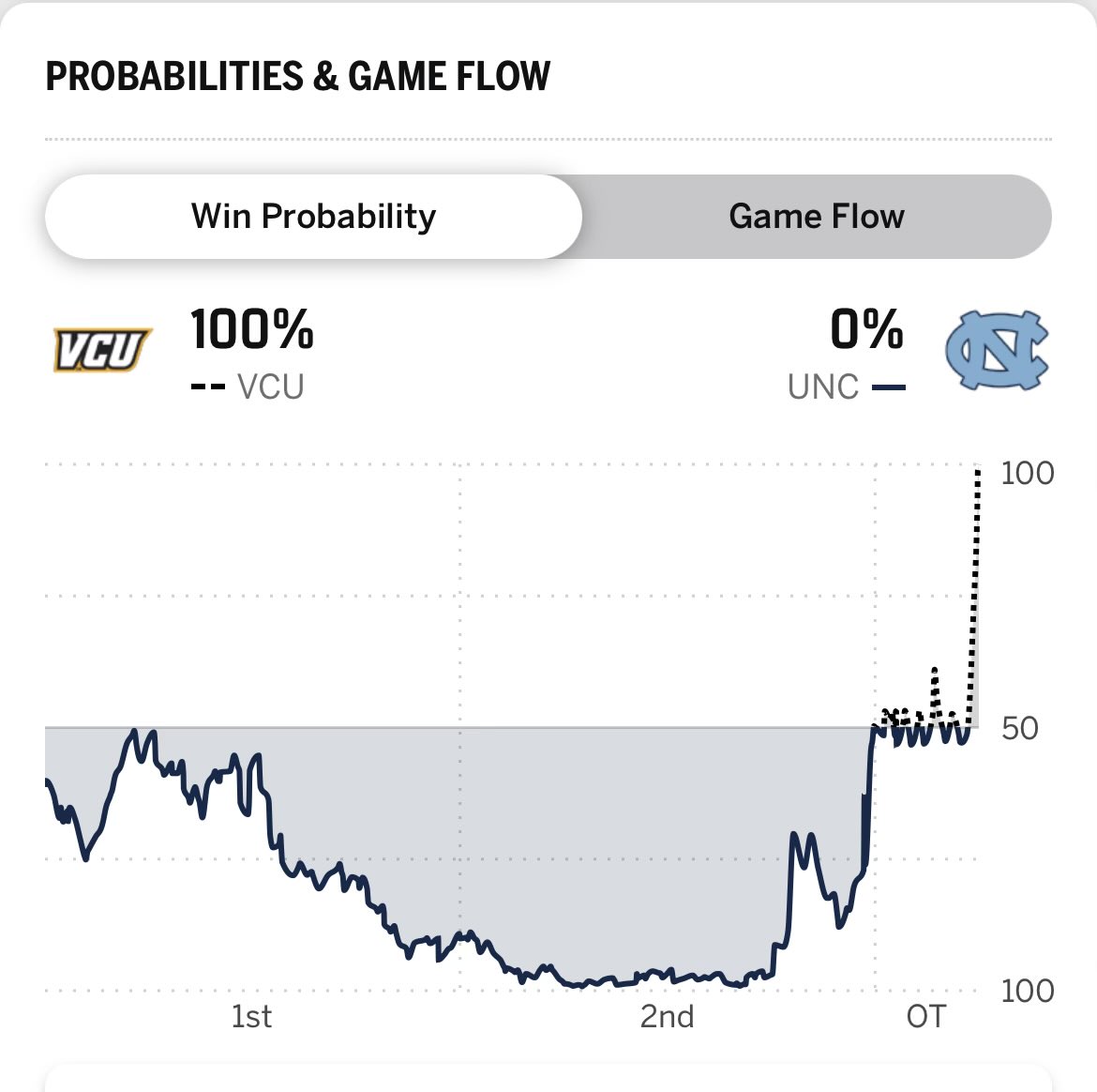 Ryan Fowler tweet media