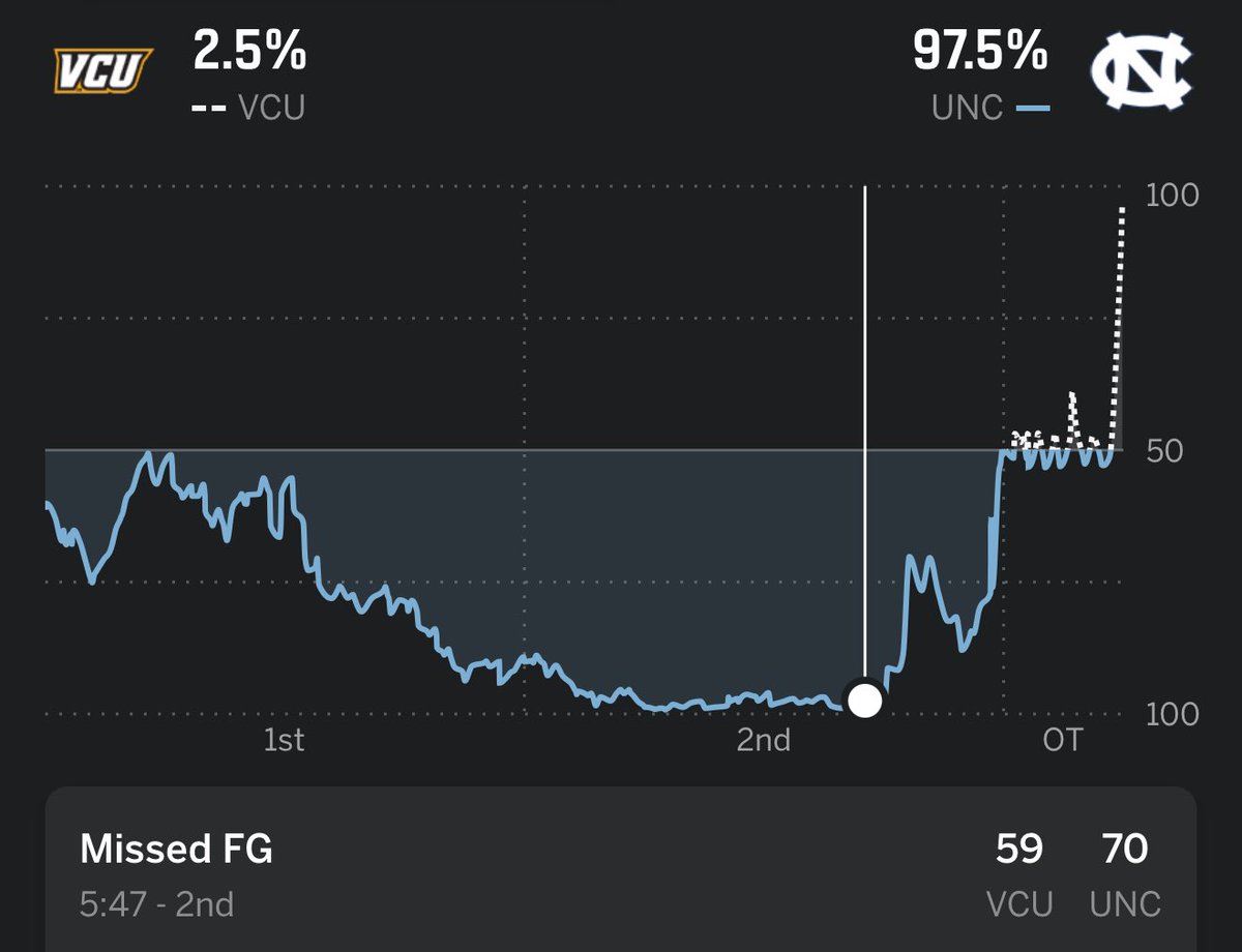 Chris Marler tweet media