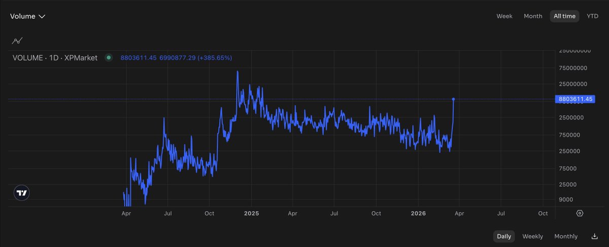 mr.alchemist tweet media