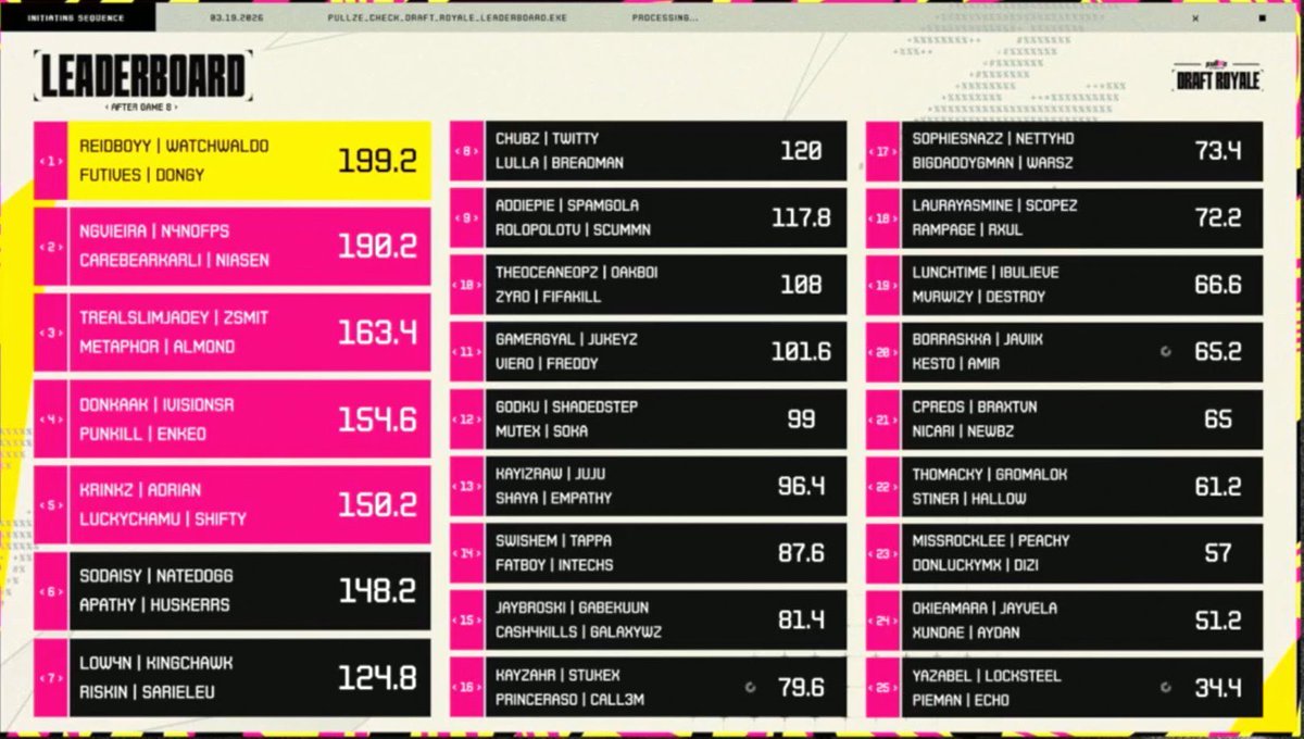 SvGe iVisionSR tweet media