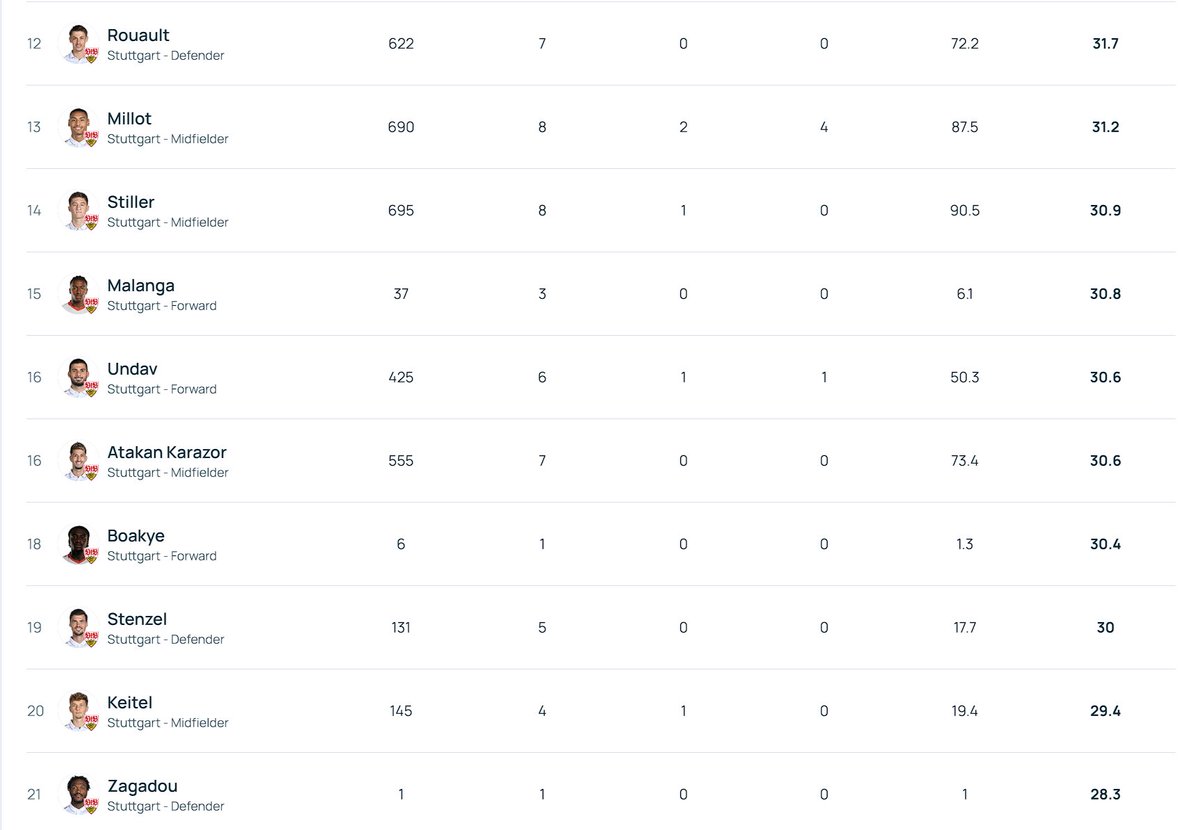 Furymaker tweet media