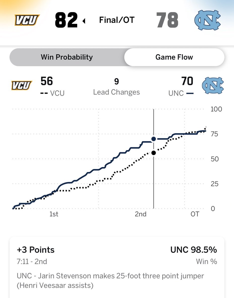 Barstool Gambling tweet media